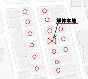 近隣挨拶 近隣挨拶